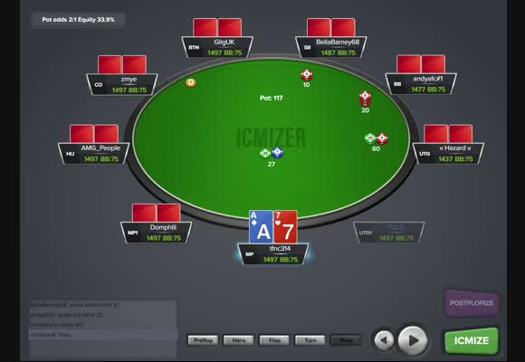 Every Hand in 9-Man SNG 