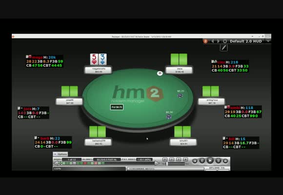 Play Loose, Win Big - Expand Your Standards On The Cutoff