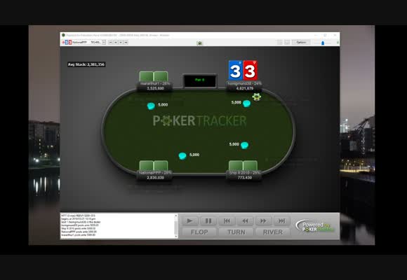 $215 No Limit 4-Max SCOOP In-Depth Analysis (2)