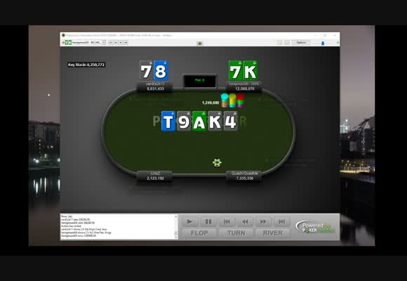 $215 No Limit 4-Max SCOOP In-Depth Analysis (3)